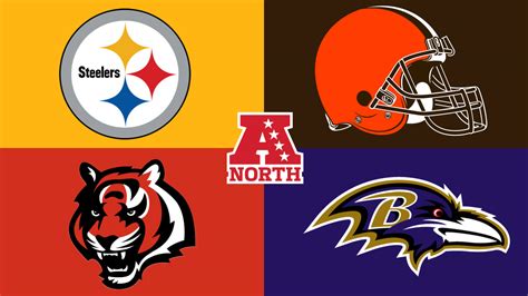 current afc north standings|afc north standings 2024.